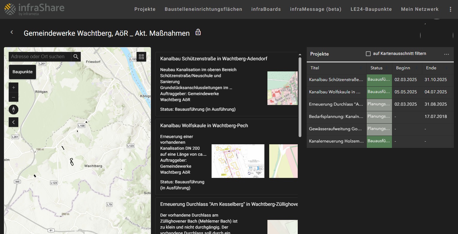 infraShare entwickelt sich weiter – ein Blick auf die jüngsten Verbesserungen
