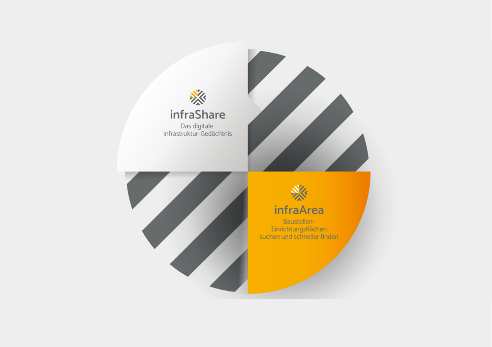 infraSites wird infraArea – neuer Name, klarer Nutzen